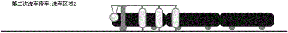 Fully automatic and initiative train washing method and device for train