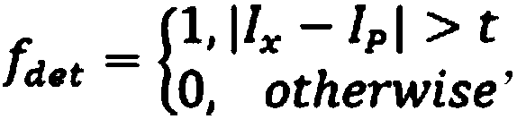 Nonlinear scale space-based ORB feature point matching method