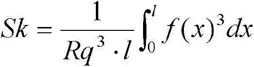 Optical layered body, polarizer and image display device