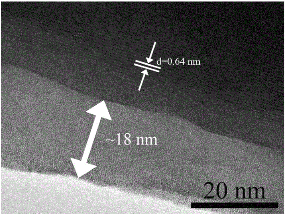 Electrochromic film adopting amorphous/crystalline tungsten trioxide core-shell structure and preparation method of film