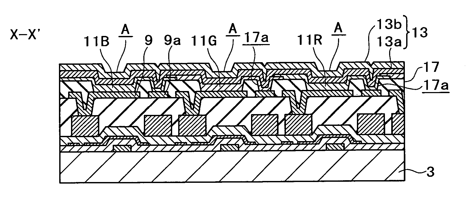 Display apparatus and method of manufacturing the same