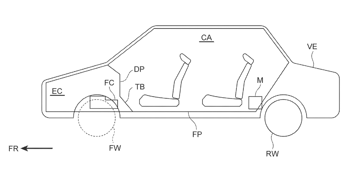 Vehicle with fuel cell unit