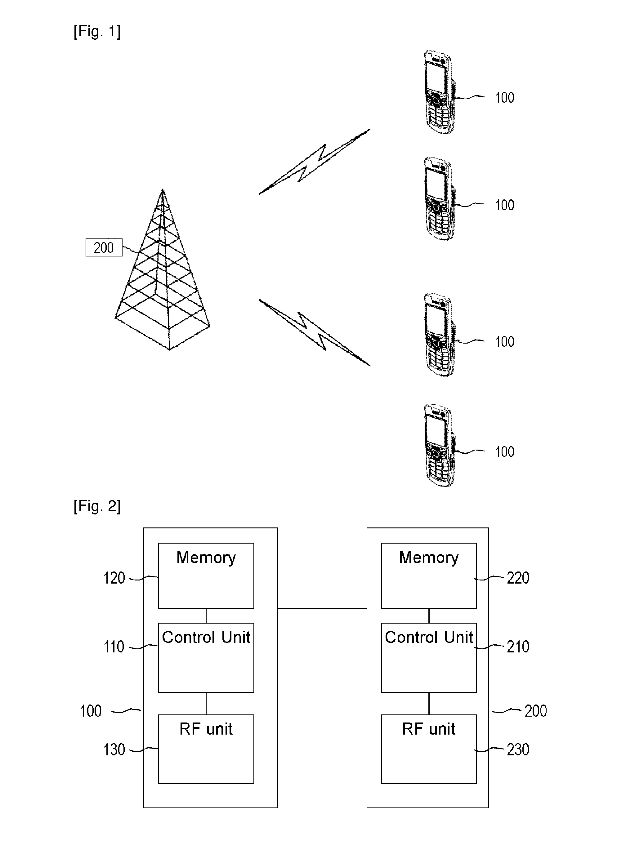 Traffic encryption key management for machine to machine multicast group