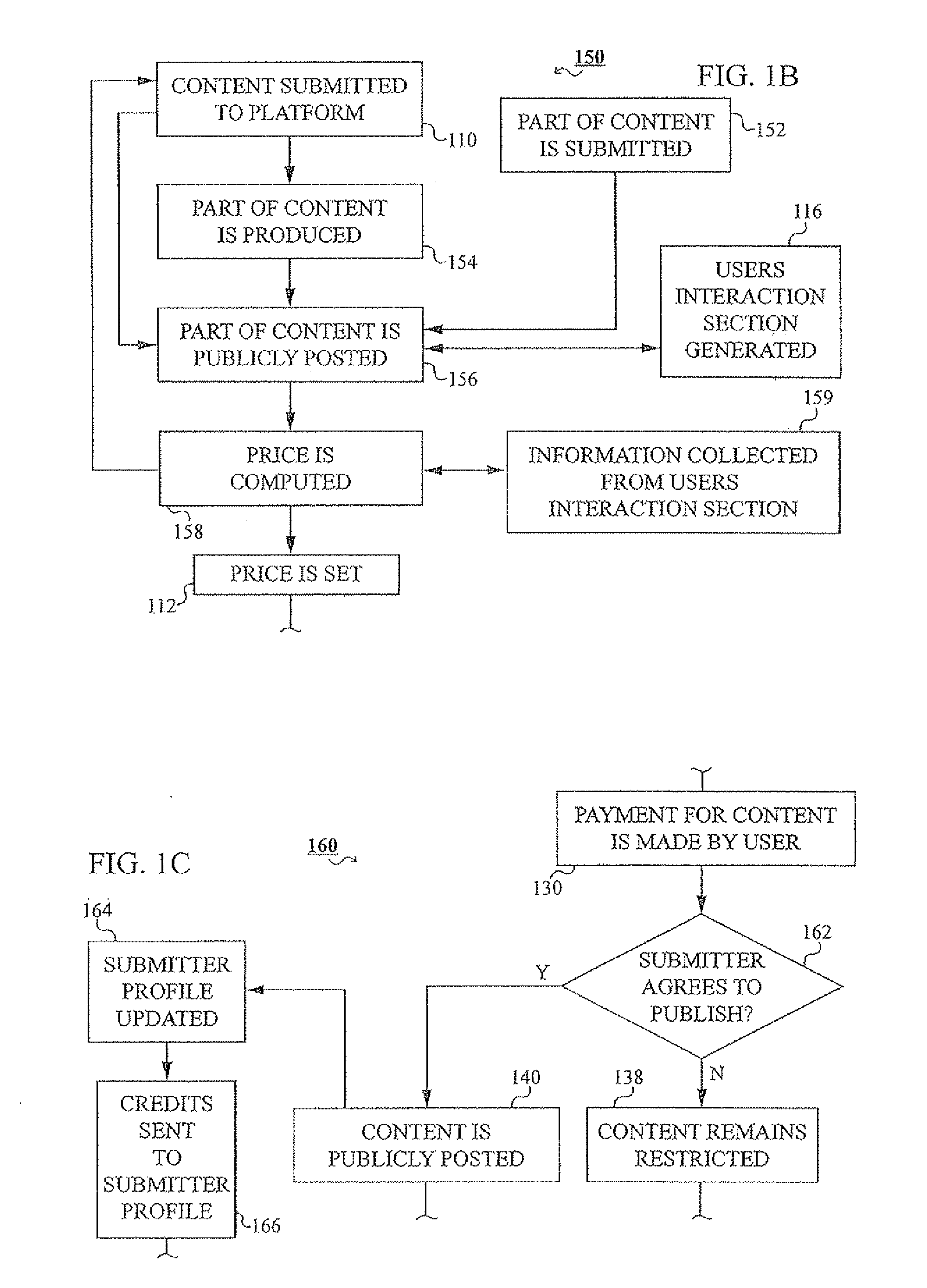 Systems and methods for dealing content