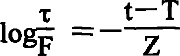 Process for producing food containing plant sterol