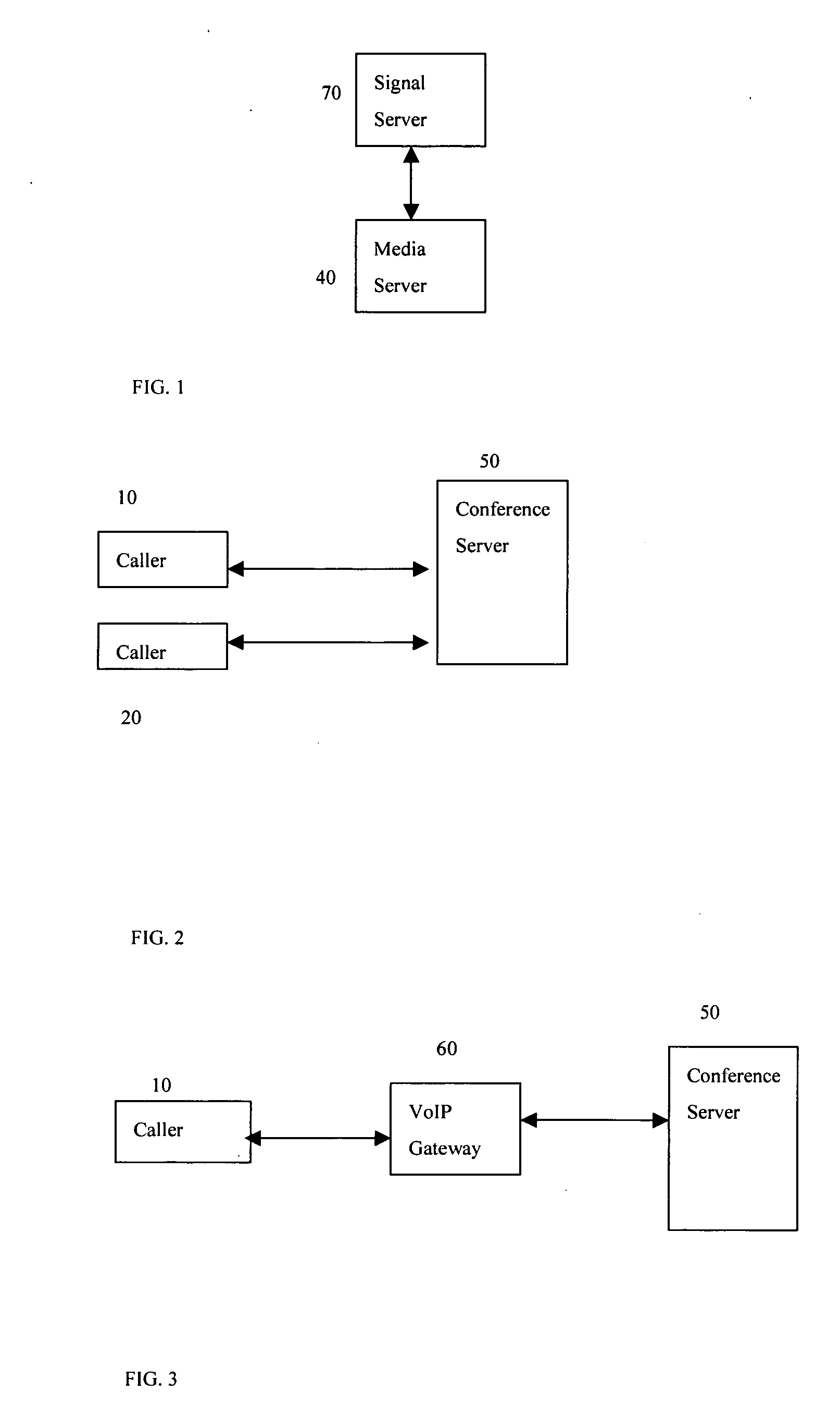 Voice conference with scalability and low bandwidth over a network