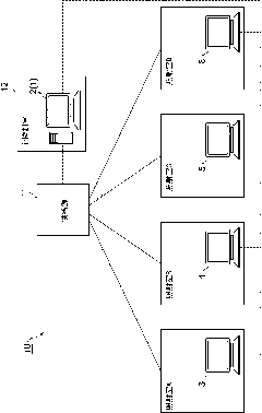 Beam scheduler and beam distribution method thereof