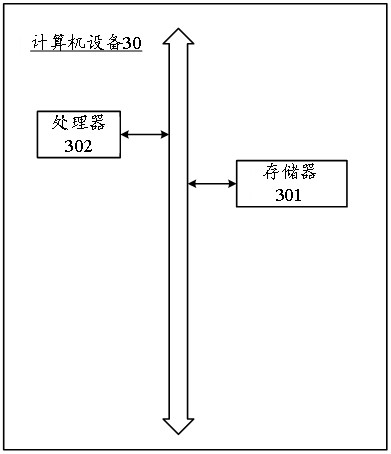 Plan execution method, apparatus and device, and readable storage medium