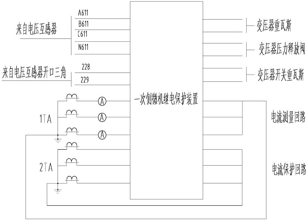 An electric arc furnace transformer secondary side overcurrent protection circuit