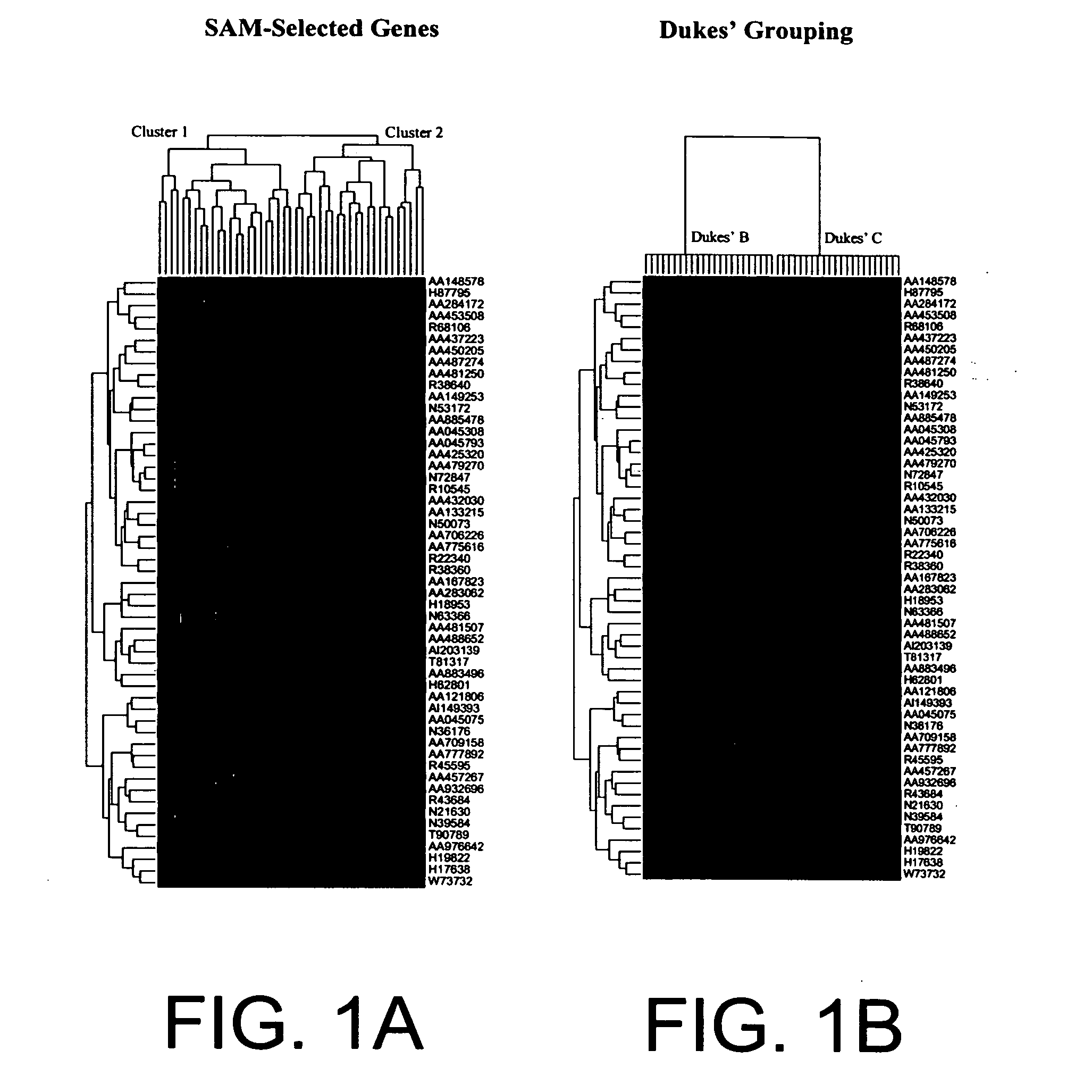 Methods for predicting cancer outcome and gene signatures for use therein