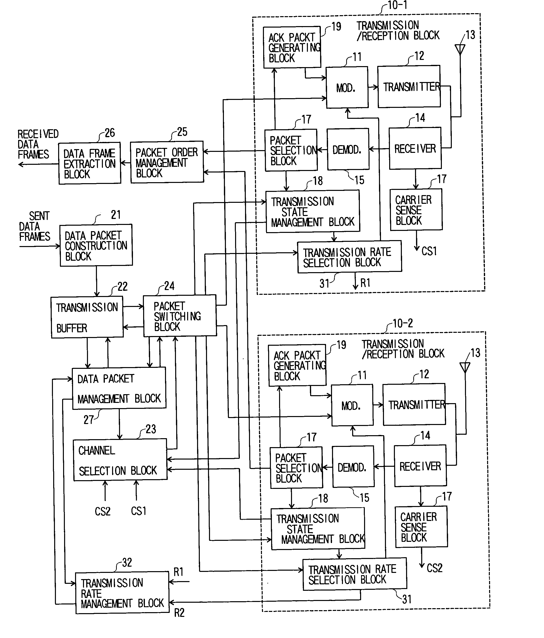 Radio packet communication method and radio packet communication apparatus