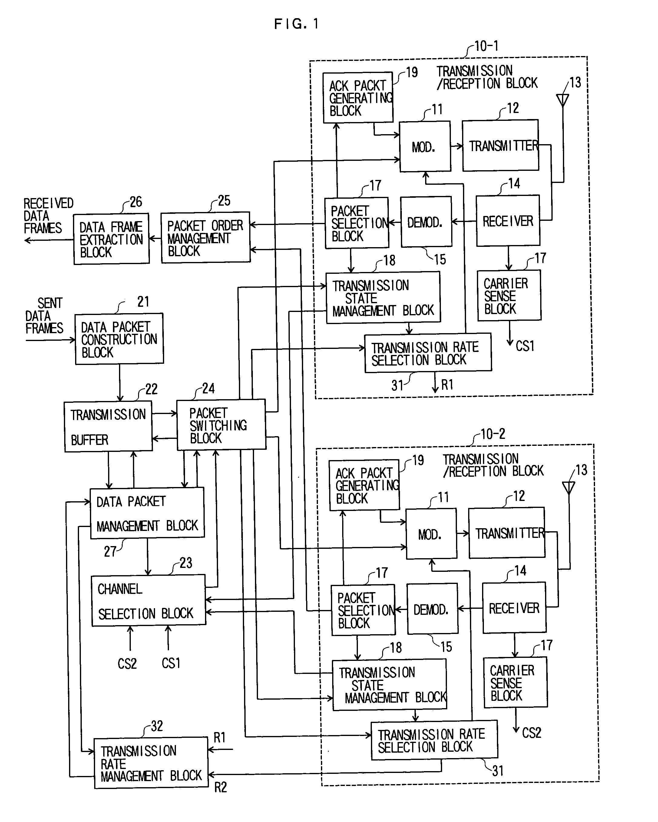 Radio packet communication method and radio packet communication apparatus