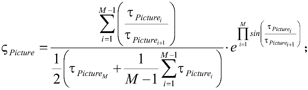 Mobile intelligent terminal image processing method