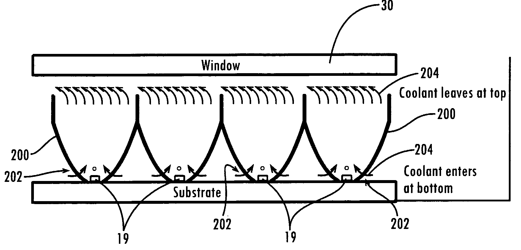 High density LED array