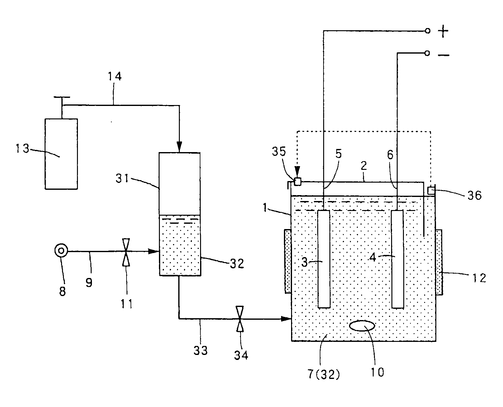 Anodic oxidation method and production method for titanium oxide coating and method of supporting catalyst