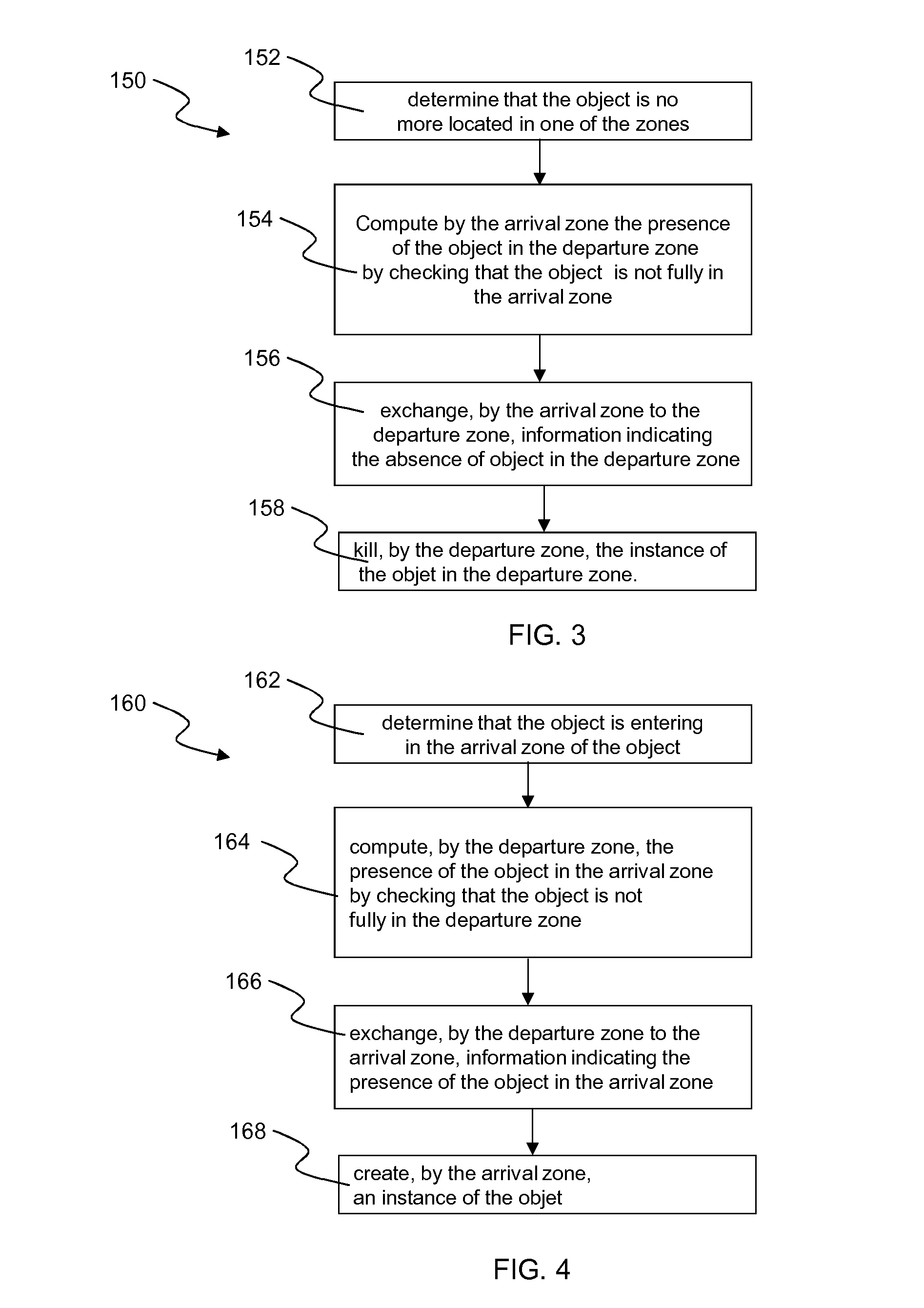 Simulation Of The Physical Behavior Of An Object In A 3D Scene Divided Into A Plurality Of Zones