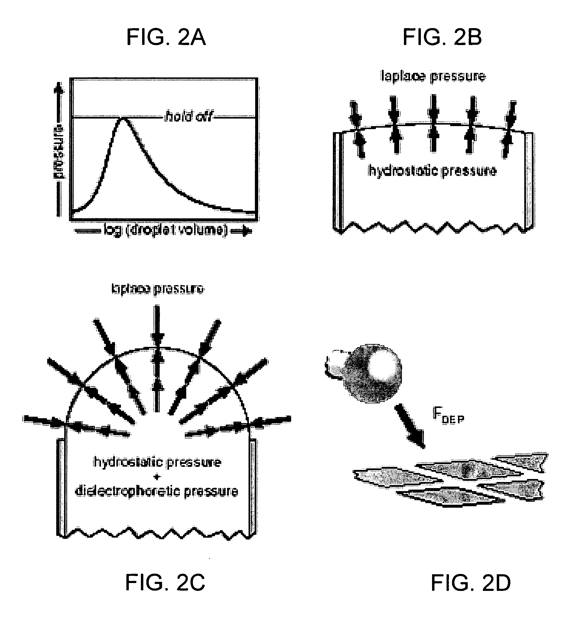 Programmable fluidic processors