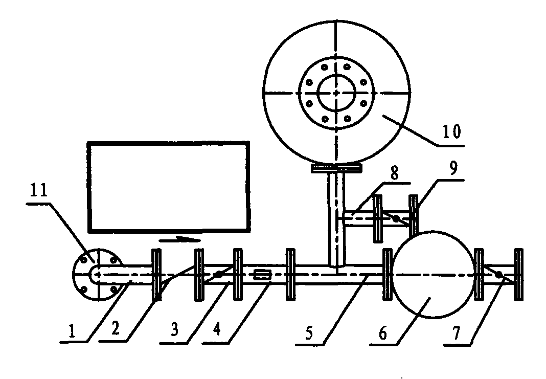 Self-suction multifunctional supply equipment for countryside