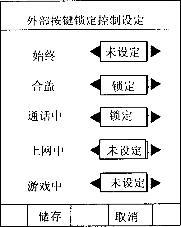 Method for controlling external key lock of mobile phone and mobile phone thereof