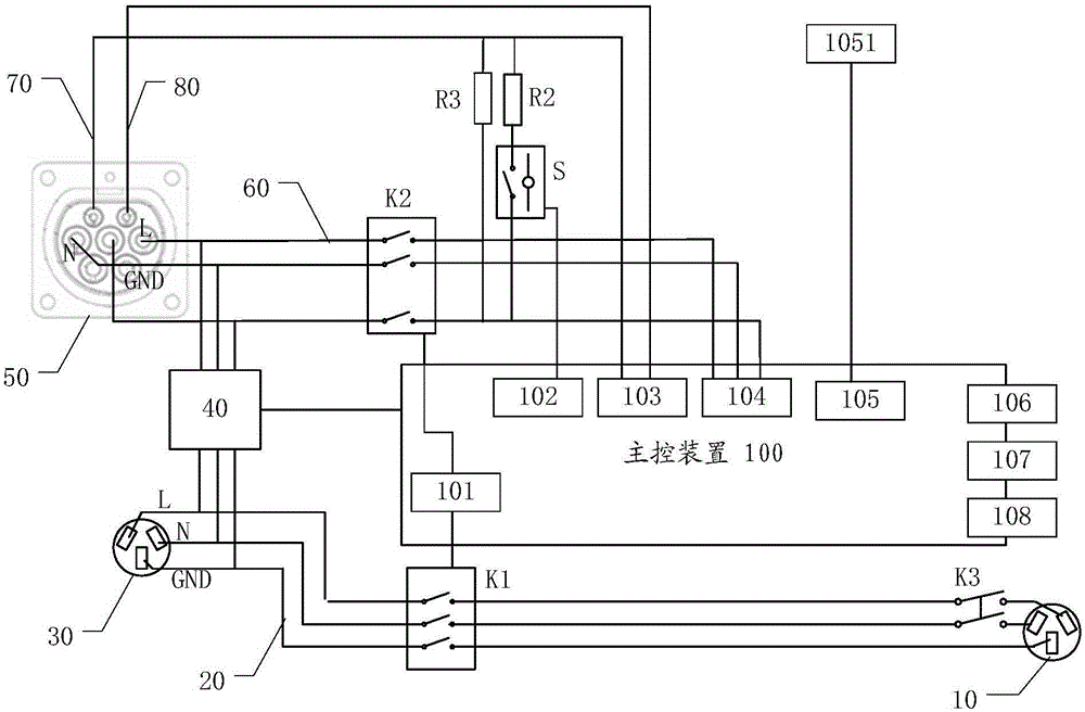 End-of-line detection system of charging pile