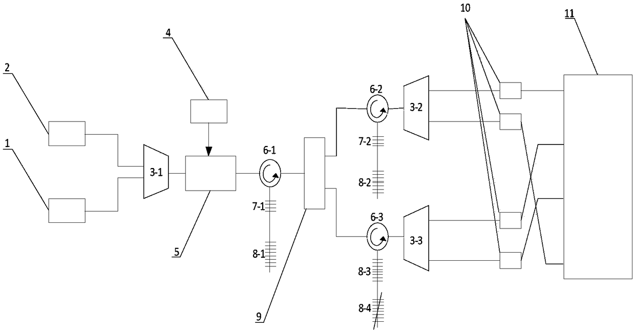 Tunable true delay experiment device and method based on discrete chirped fiber grating