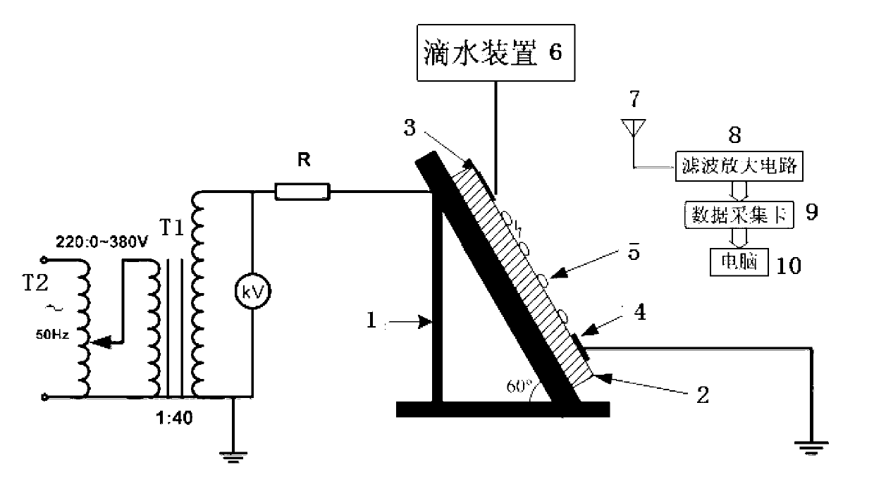 Device for detecting external insulation of transmission lines and control method thereof