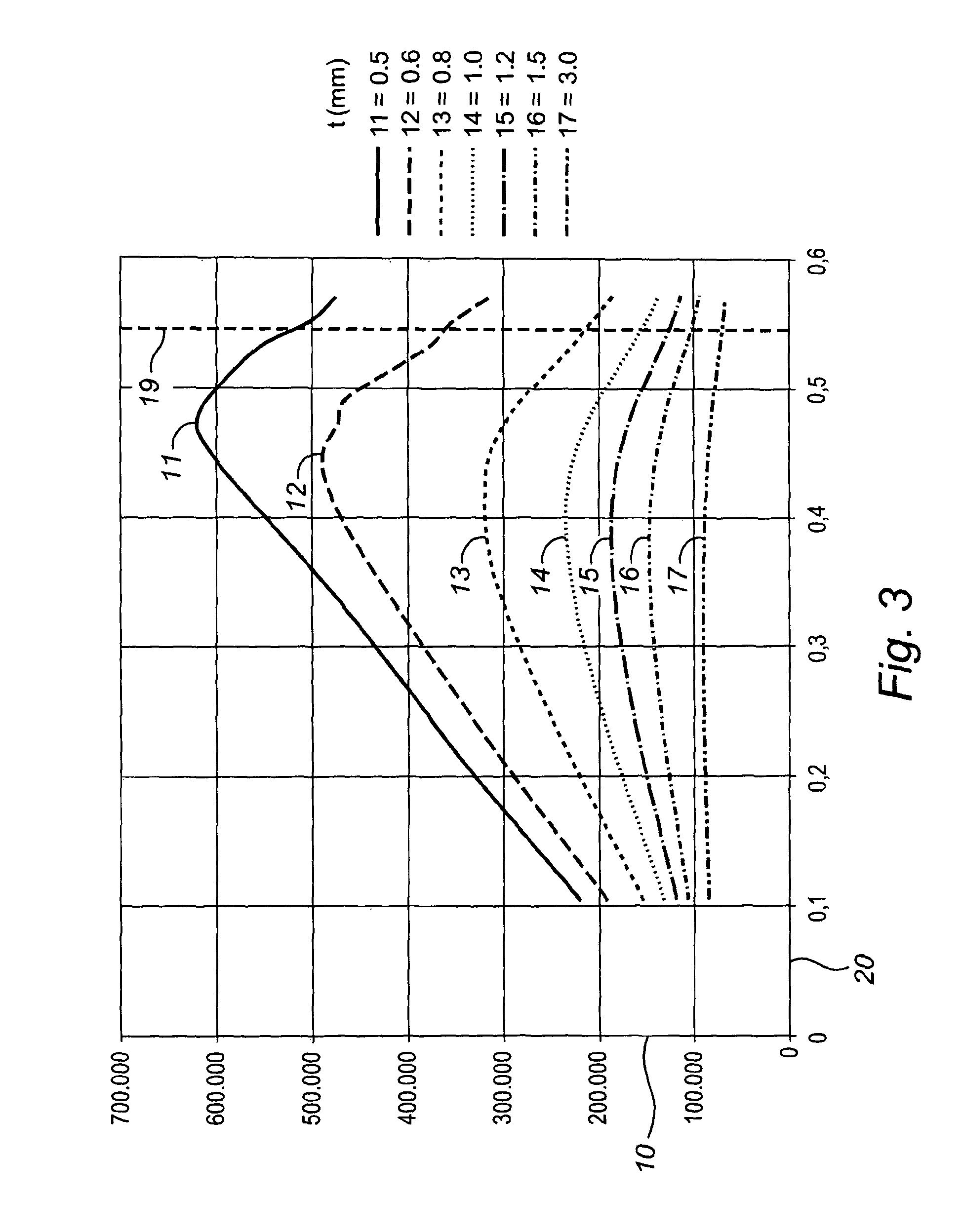 Fiber-Metal Laminate