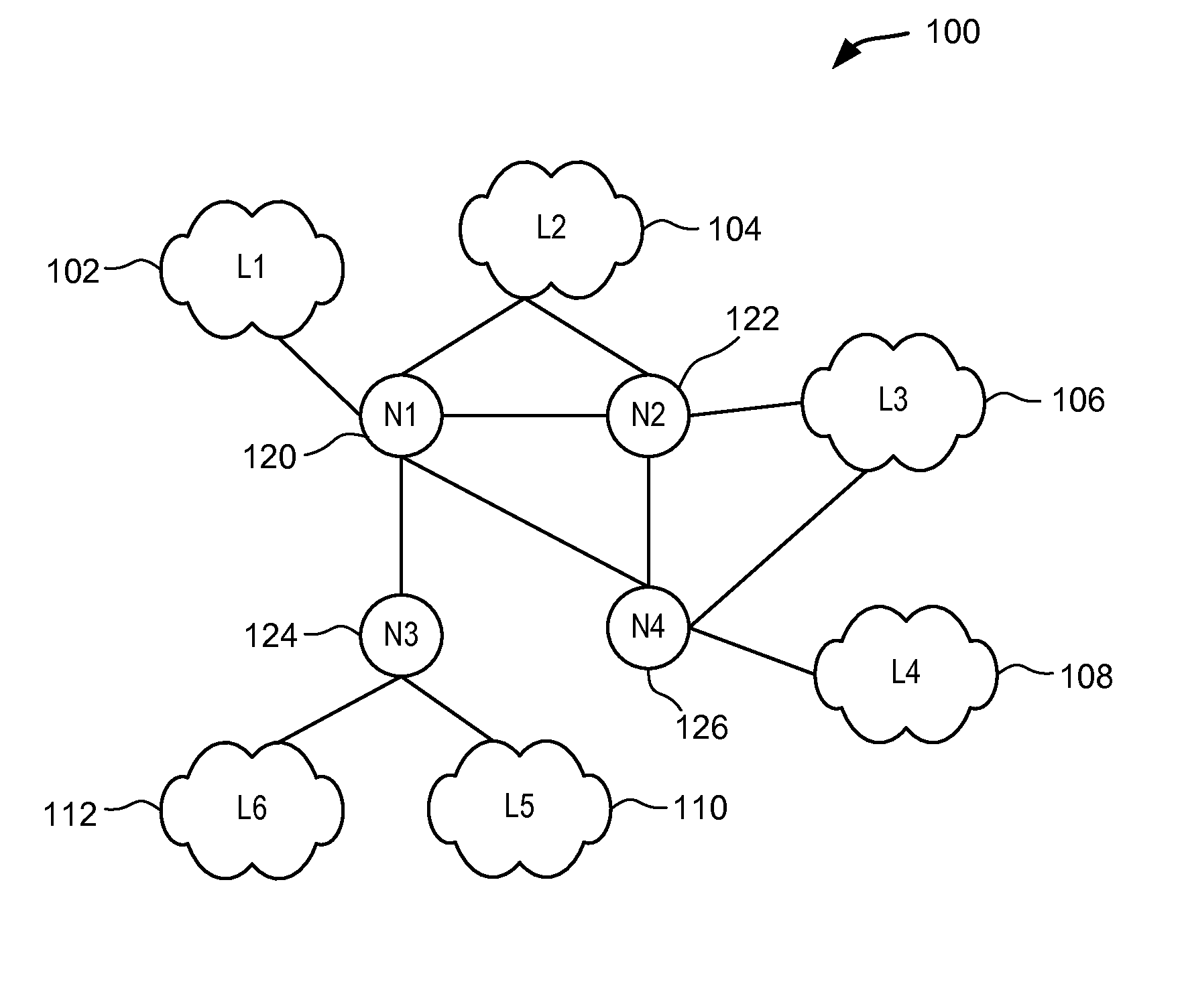 Techniques for efficiently updating routing information upon shortest path tree computation