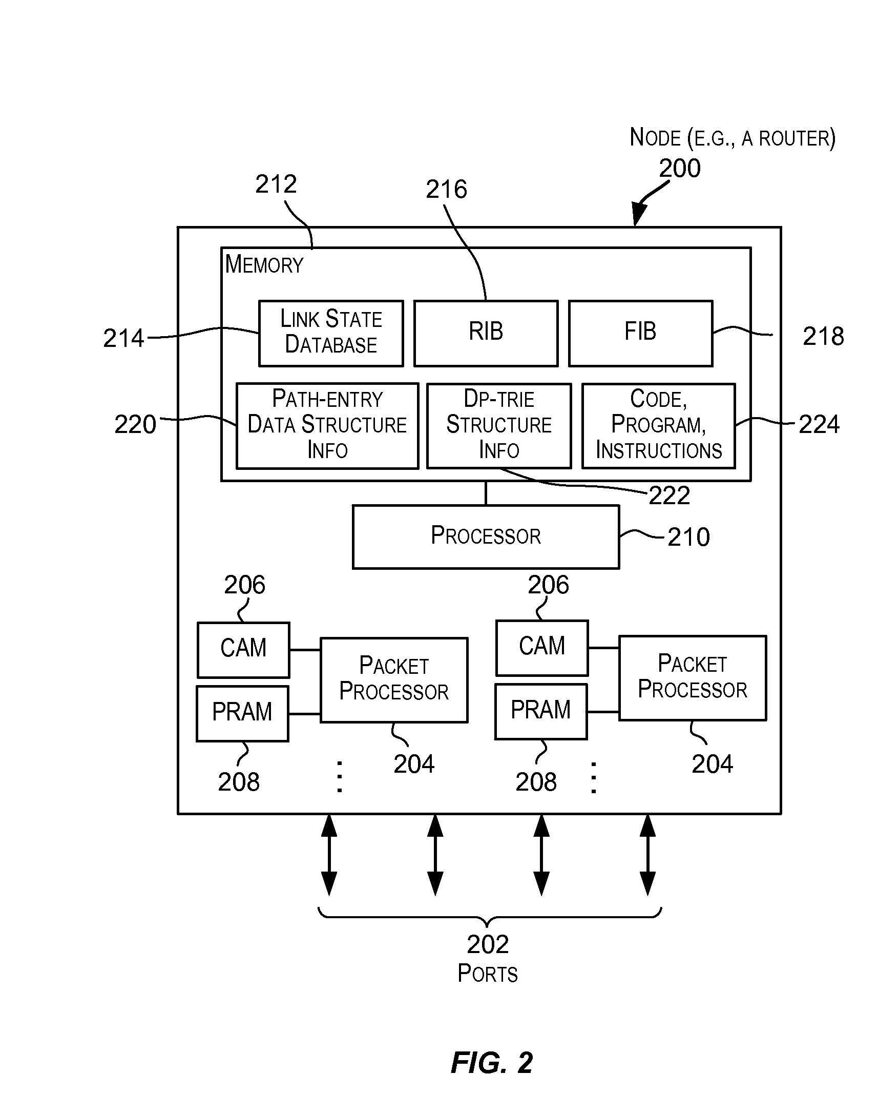 Techniques for efficiently updating routing information upon shortest path tree computation