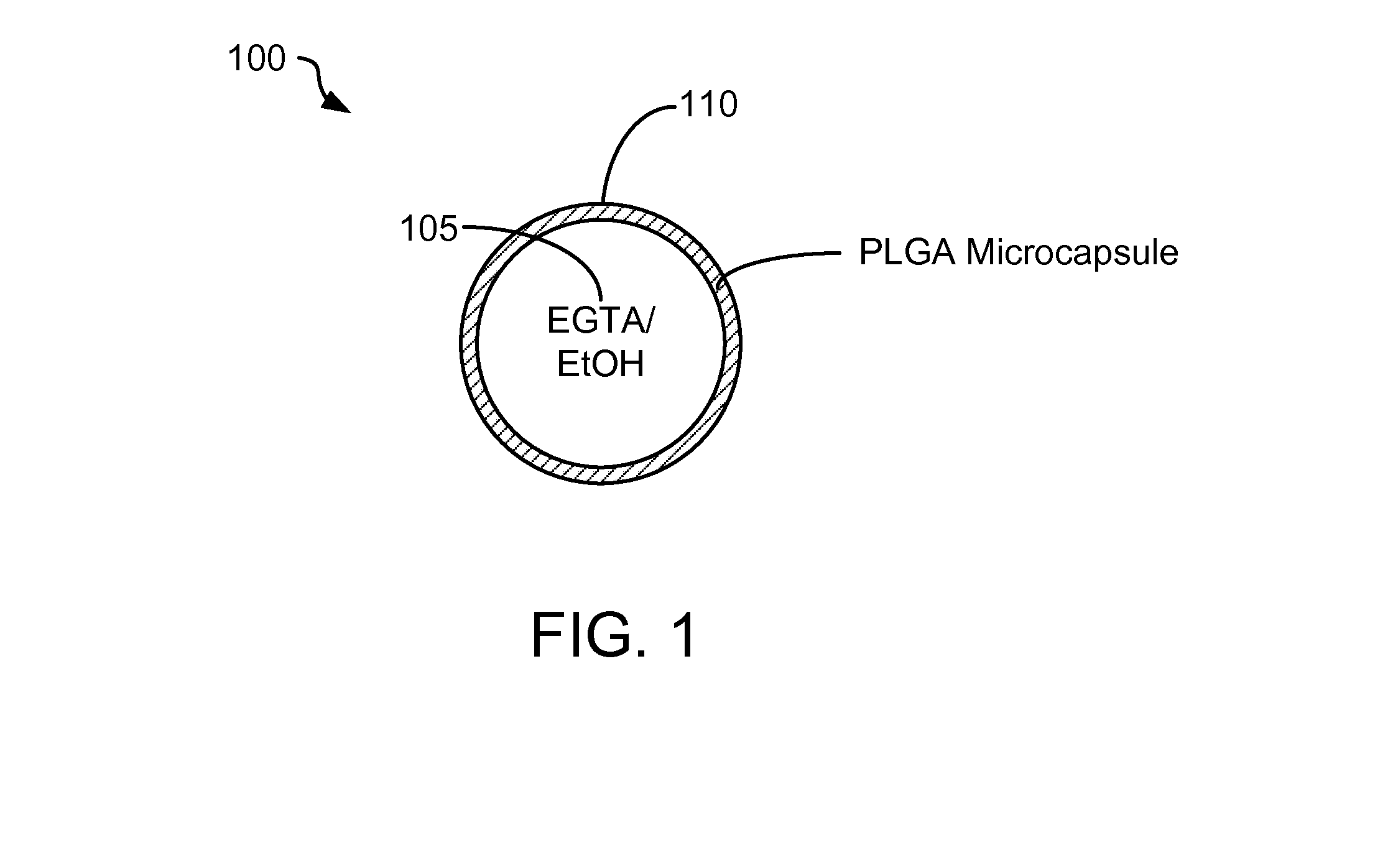 Encapsulated chelator