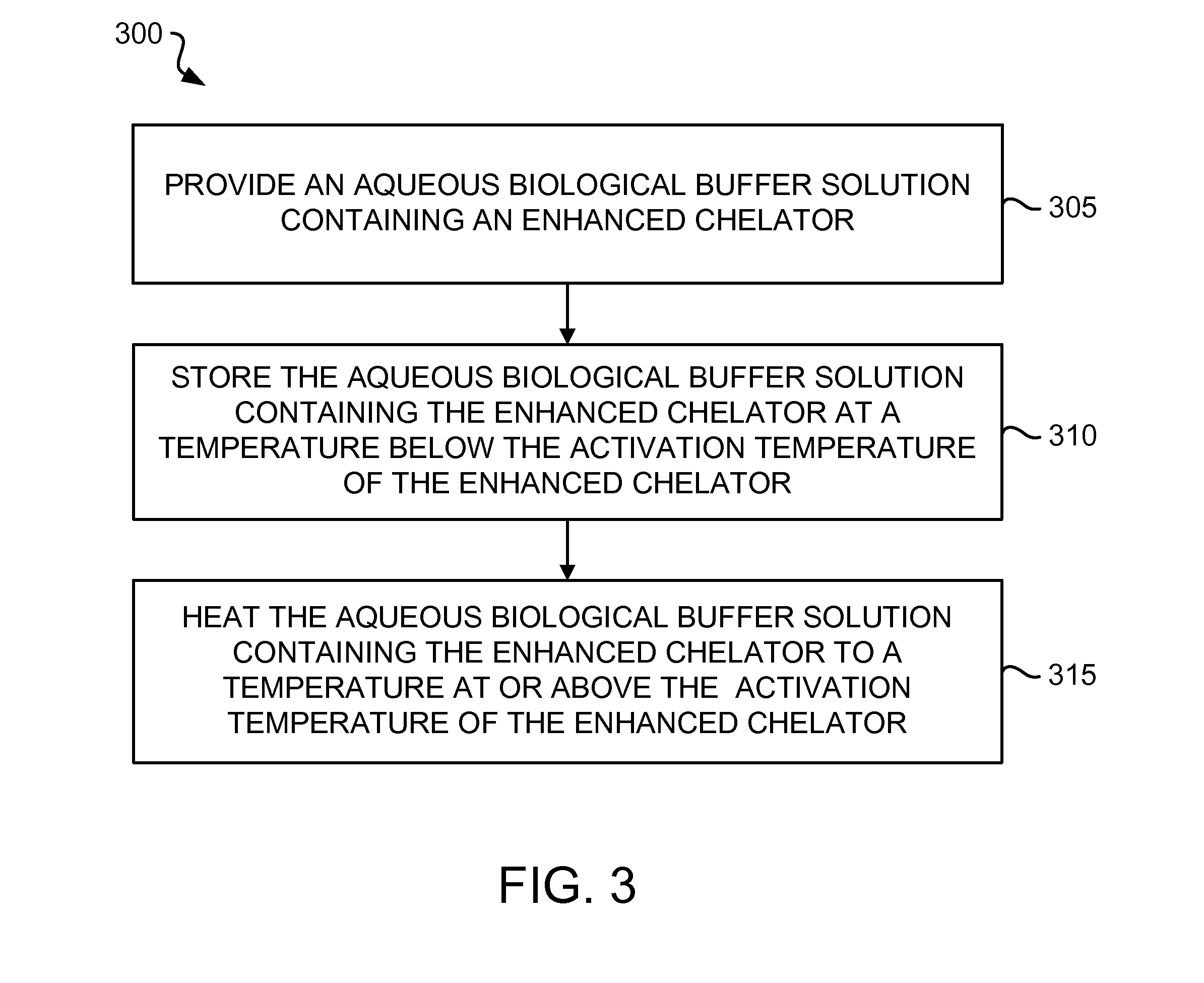 Encapsulated chelator