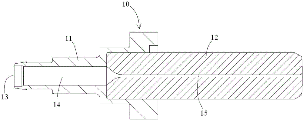 Insertion core device and manufacture method thereof