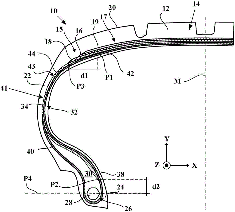 Tire including a knitted fabric