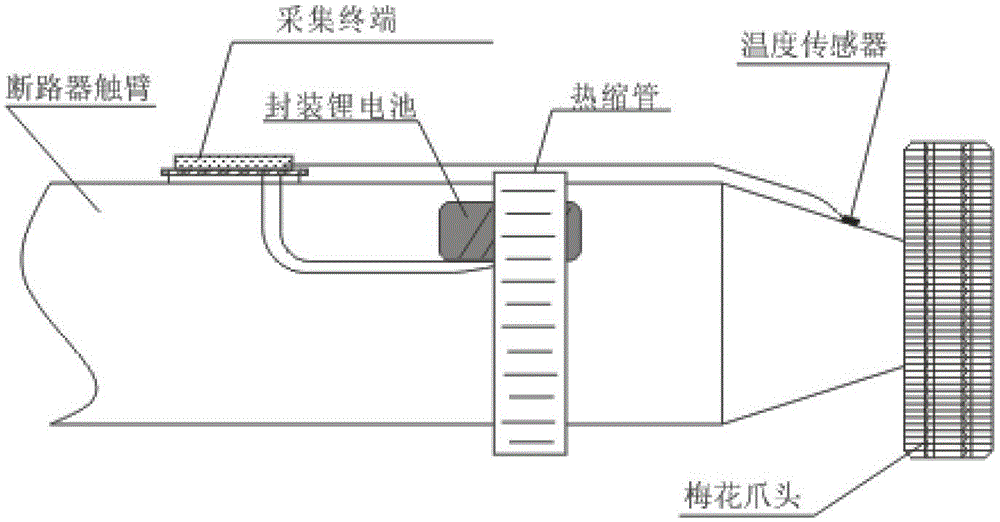 A touch-type human-computer interaction switch cabinet detection and monitoring integrated device