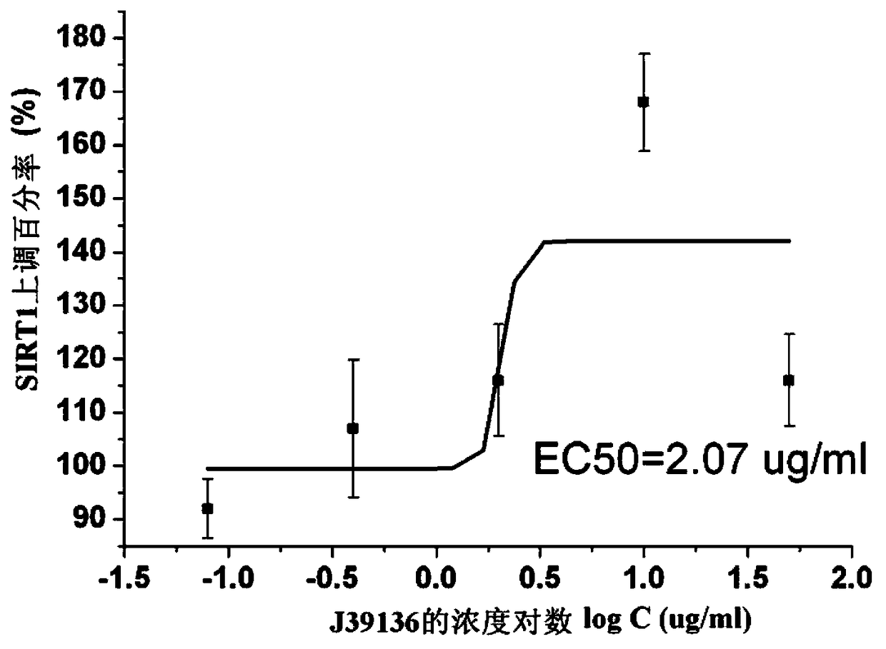 Multi-target effect of an isoflavone derivative and its use in improving learning and memory