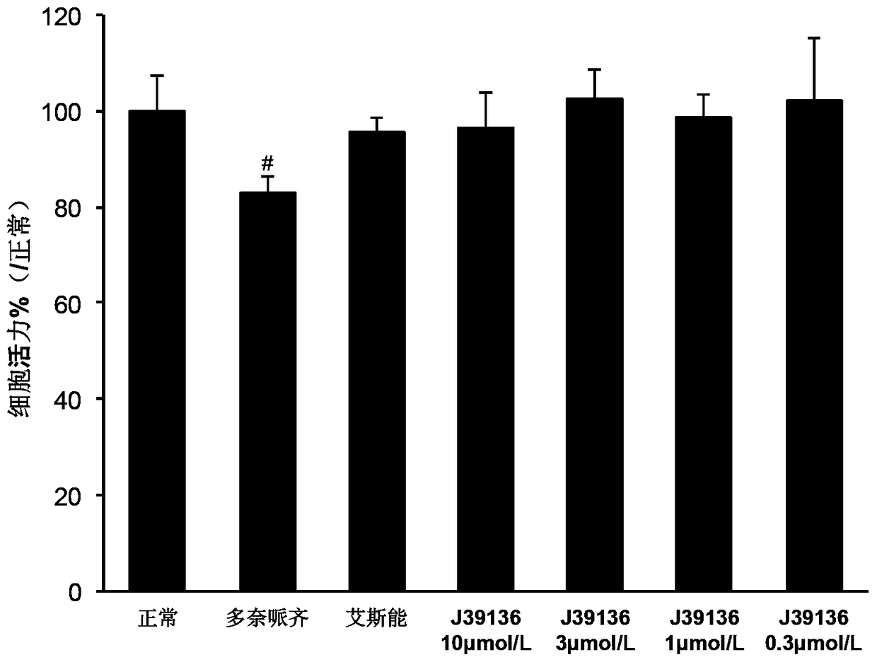 Multi-target effect of an isoflavone derivative and its use in improving learning and memory