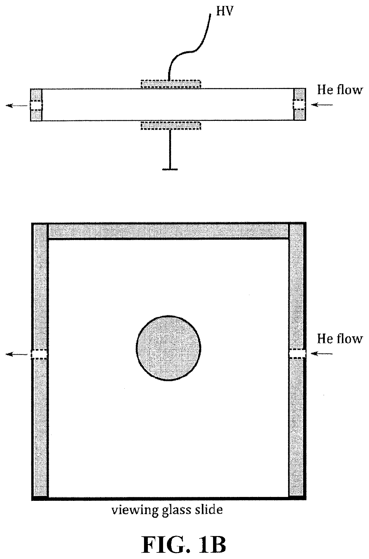 Method of generation of planar plasma jets