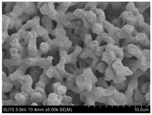 Preparation method of porous calcite fluorescent material used for preparing fluorescent sensor