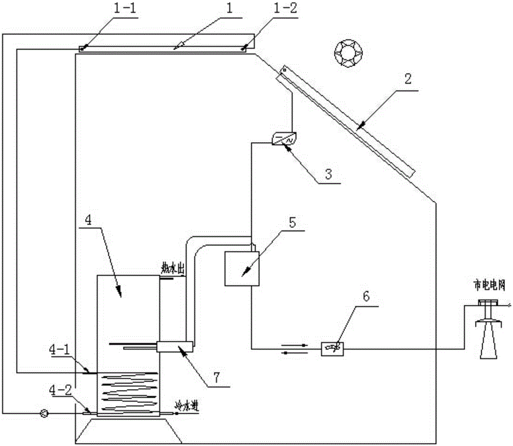 Photovoltaic surplus power auxiliary heating type solar water heater