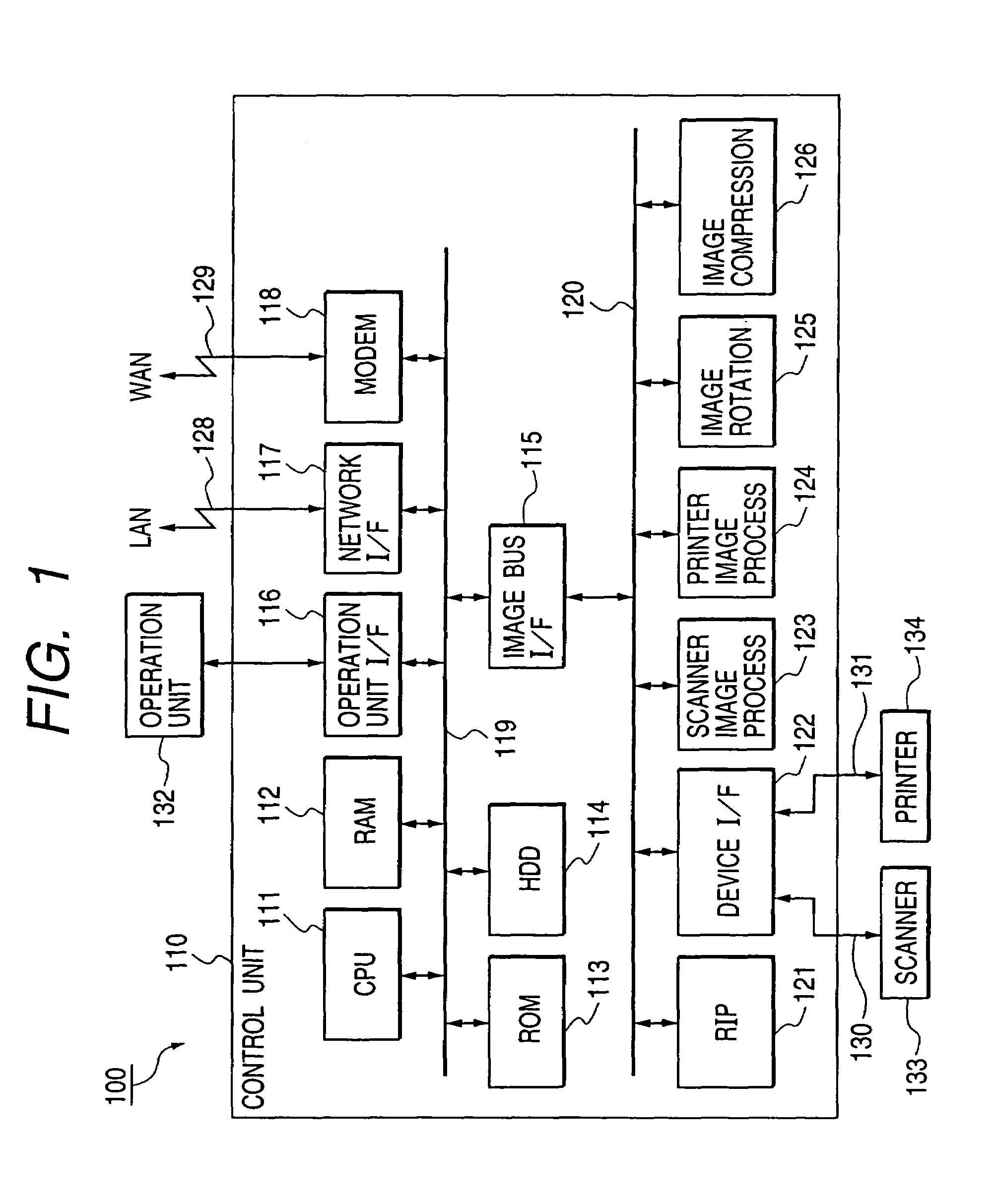 Apparatus for performing a service in cooperation with another apparatus on a network