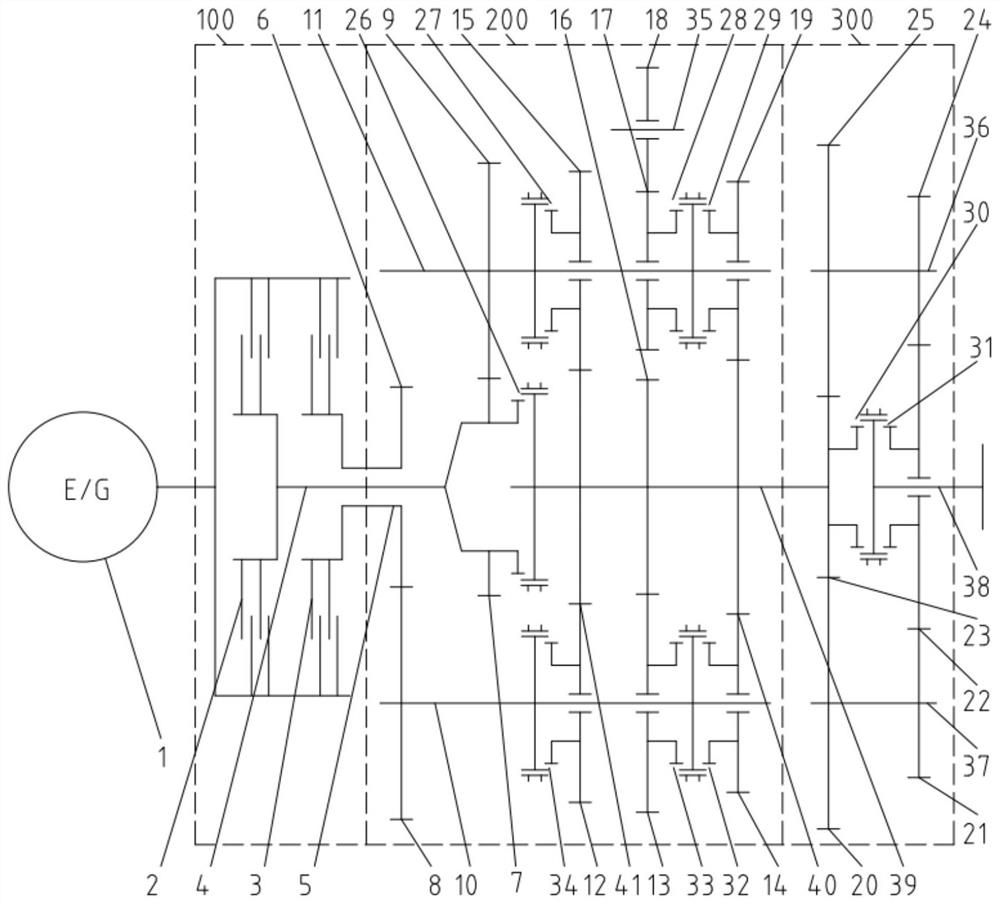 Double-clutch transmission and commercial vehicle