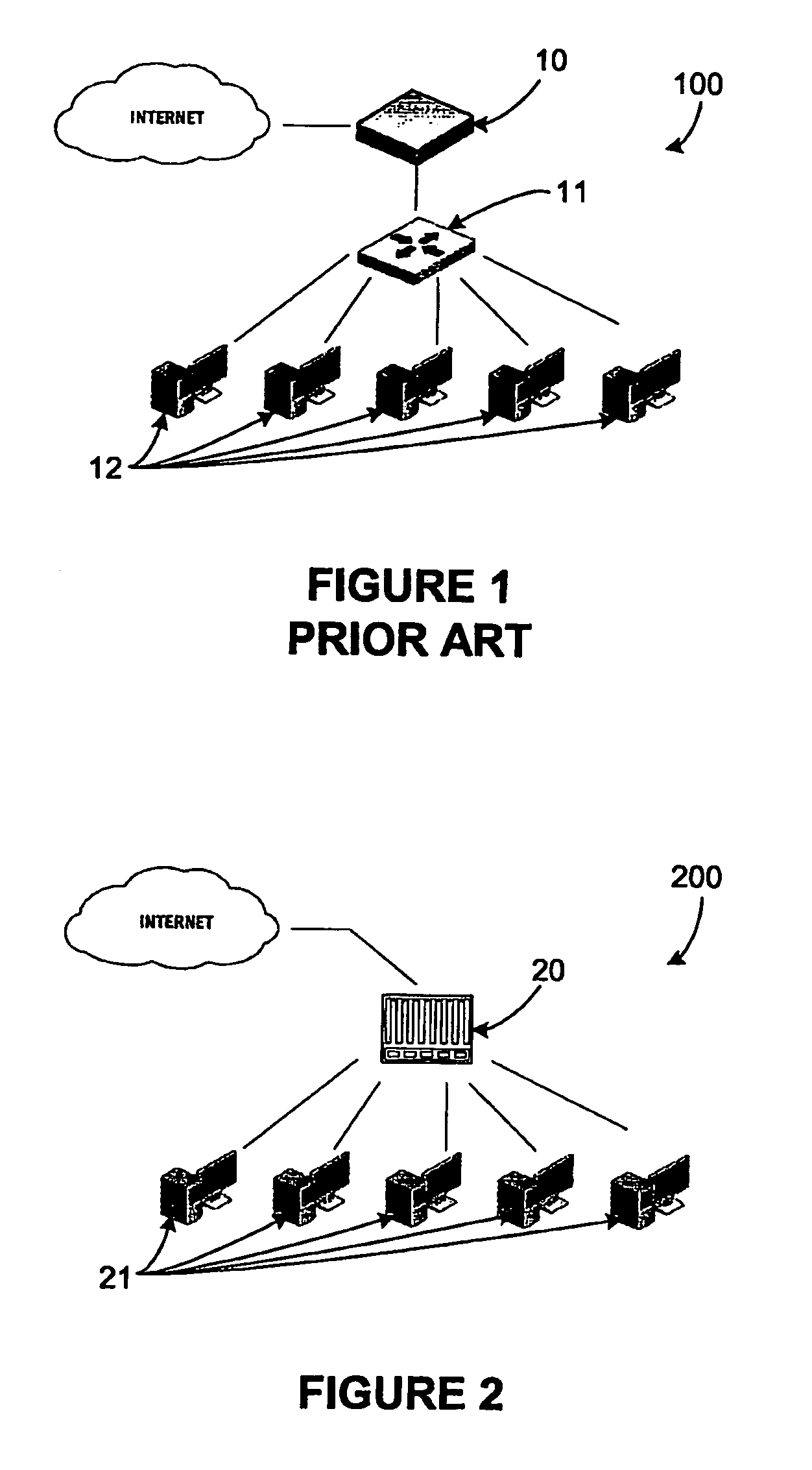 Integrated security switch