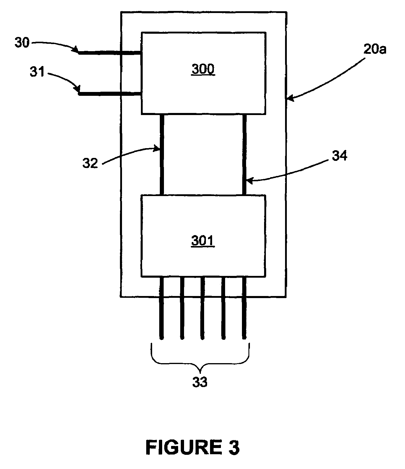 Integrated security switch