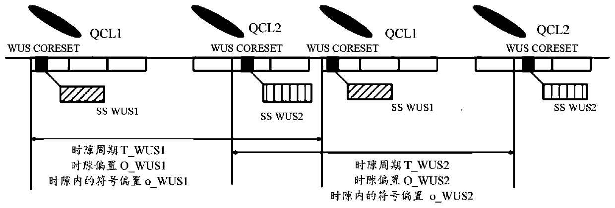 Link management method, wake-up signal detection method, terminal device and network device