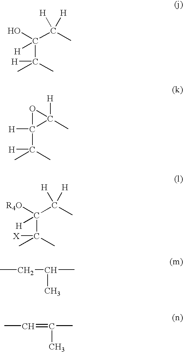 Method of treatment