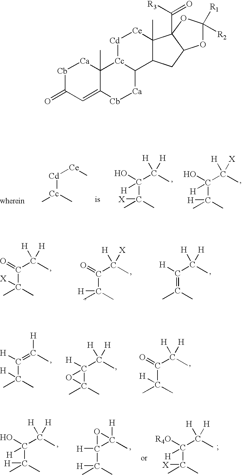 Method of treatment