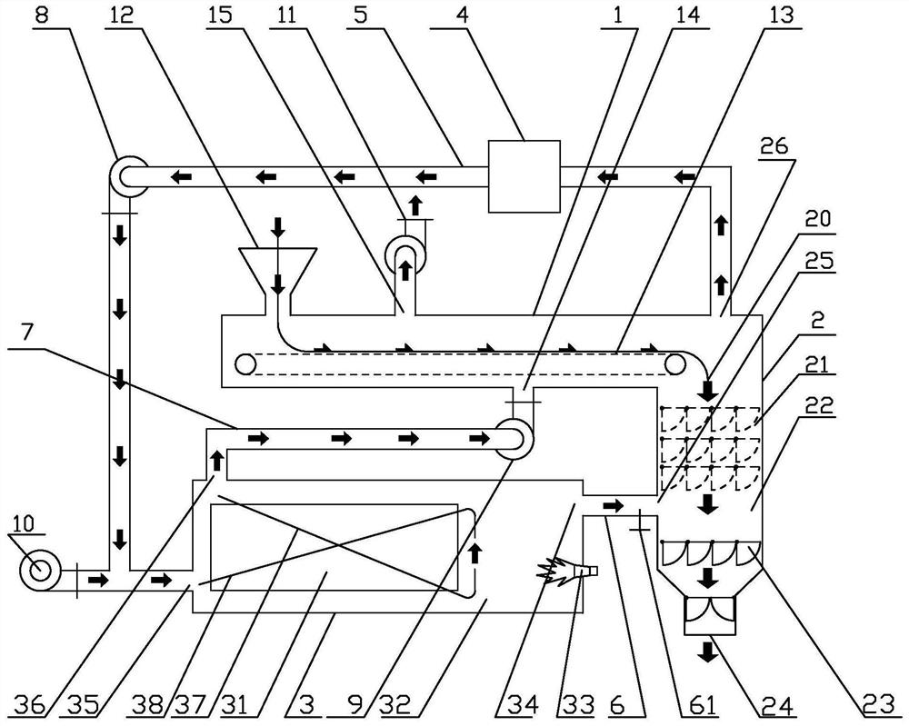 Carbonization device