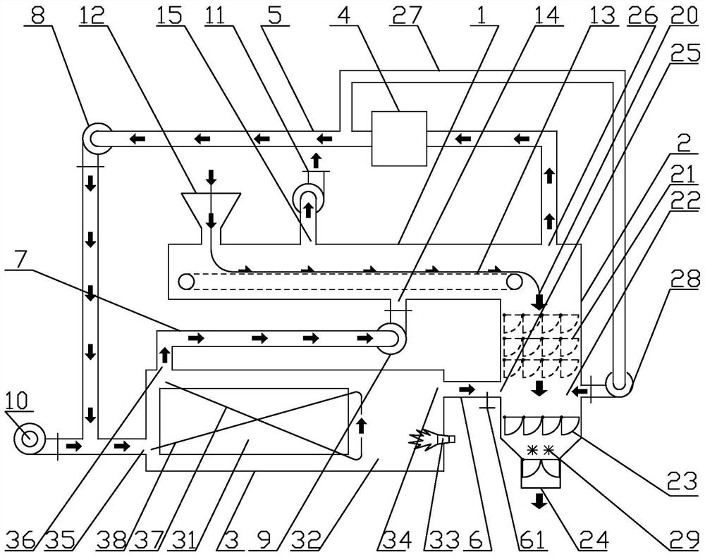 Carbonization device