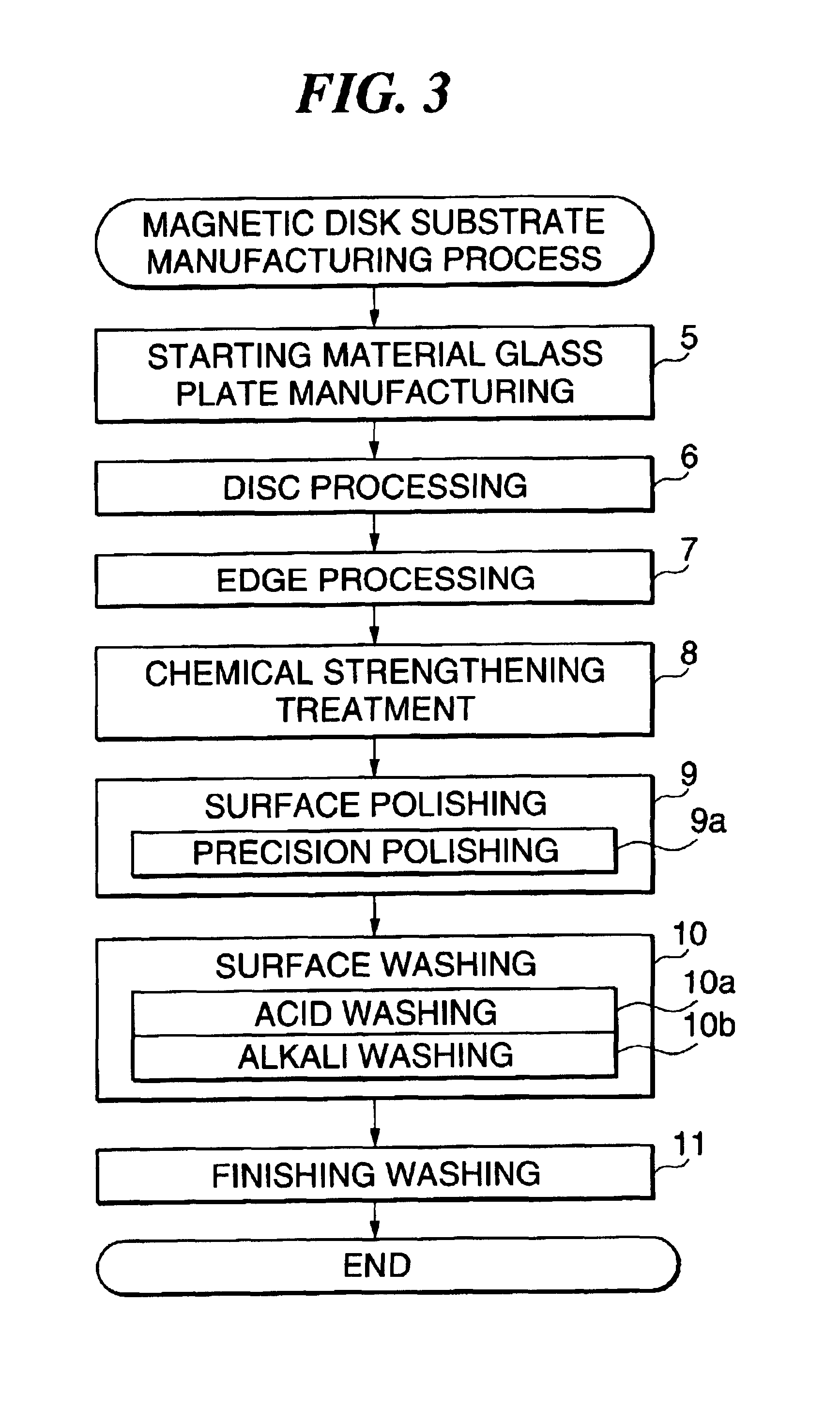 Substrate for information recording media and manufacturing method thereof, and information recording medium