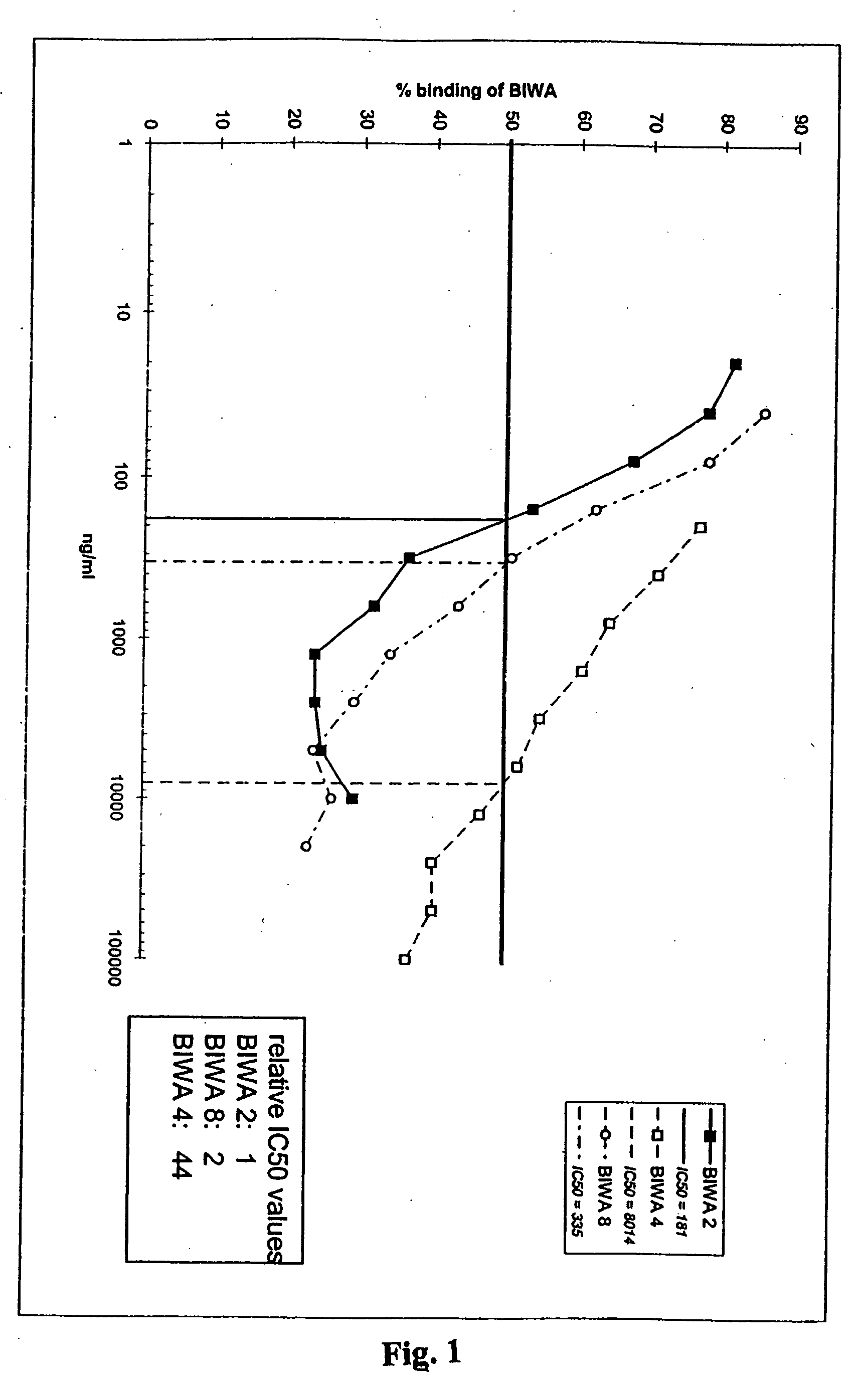 Antibodies specific for CD44v6